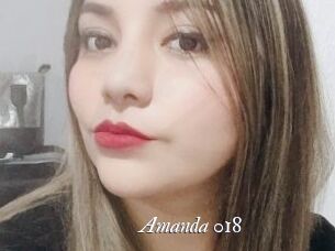 Amanda_018