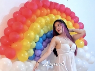 Anaruuh