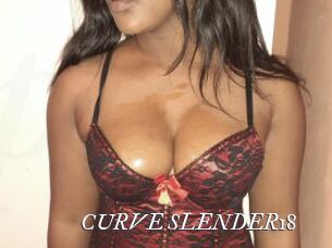 CURVE_SLENDER18 Partouze