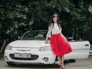 Charmx