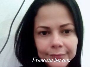 Francielis_hot_cum