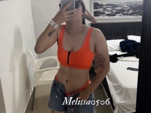 Melissa0506