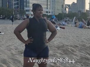 Naughtygirl0783844 Partouze